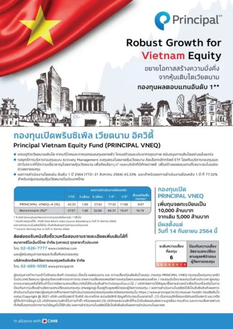 'พรินซิเพิล เวียดนาม อิควิตี้' ให้ผลตอบแทน 8 เดือนแรกปีนี้โดดเด่น และเป็นอันดับ 1 ในกลุ่มกองทุนหุ้นเวียดนาม