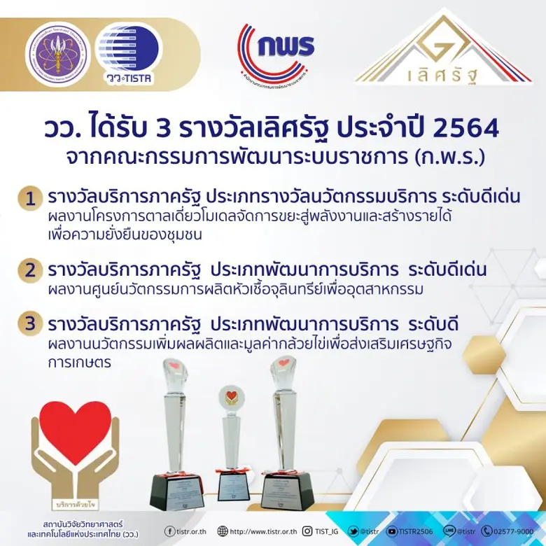 กระทรวงการอุดมศึกษา วิทยาศาสตร์ วิจัยและน...