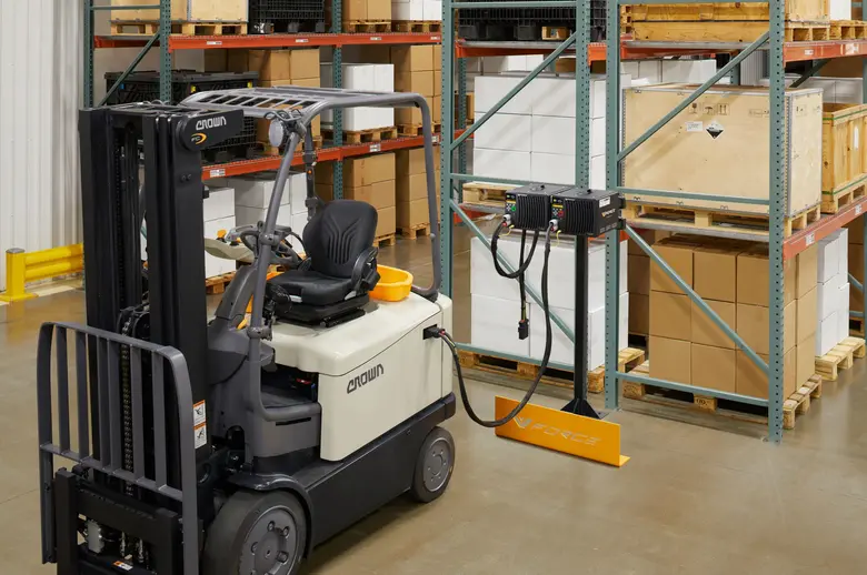 Crown Equipment Corporation หนึ่งในบริษัท...