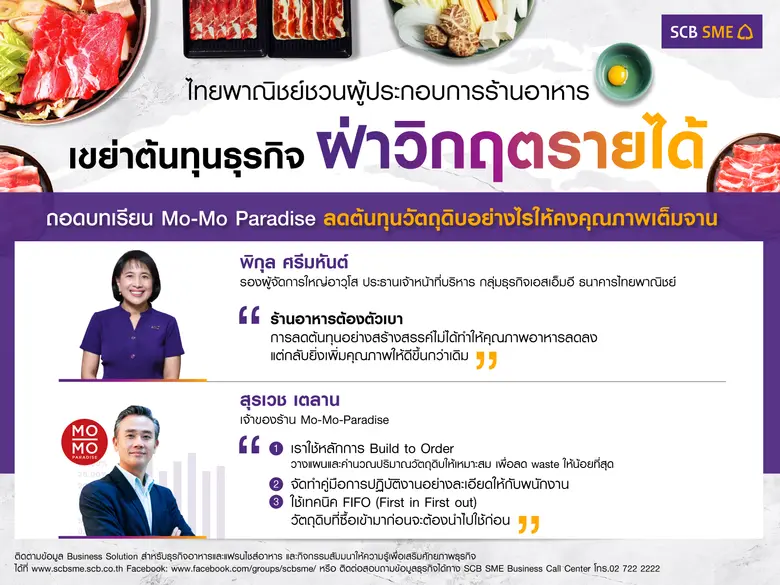 โจทย์ใหญ่ของผู้ประกอบการร้านอาหารที่สำคัญ...