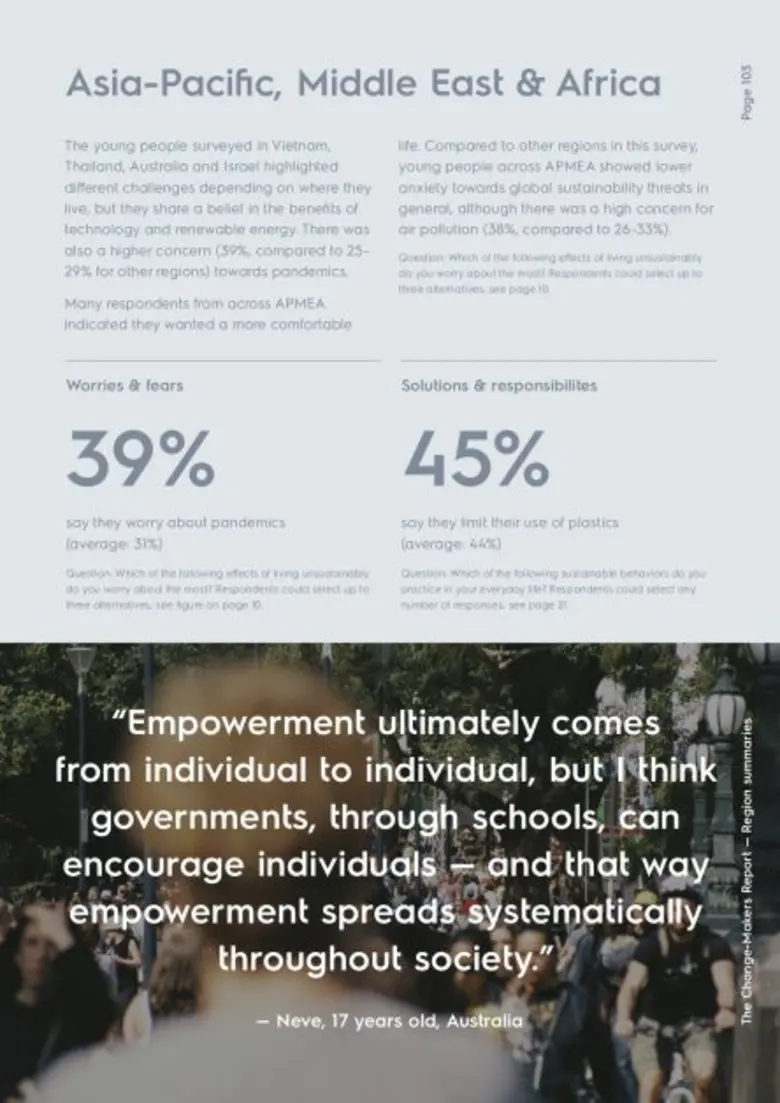 Young people are not only willing to dras...