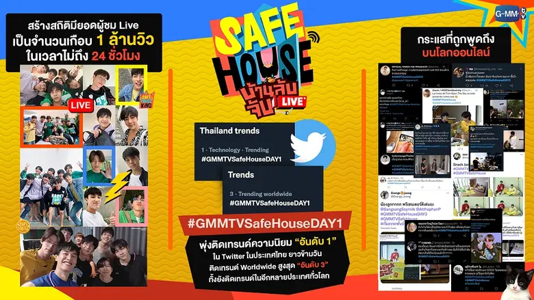 "GMMTV" ต่อยอดความแข็งแกร่งด้าน Digital Contents เส...