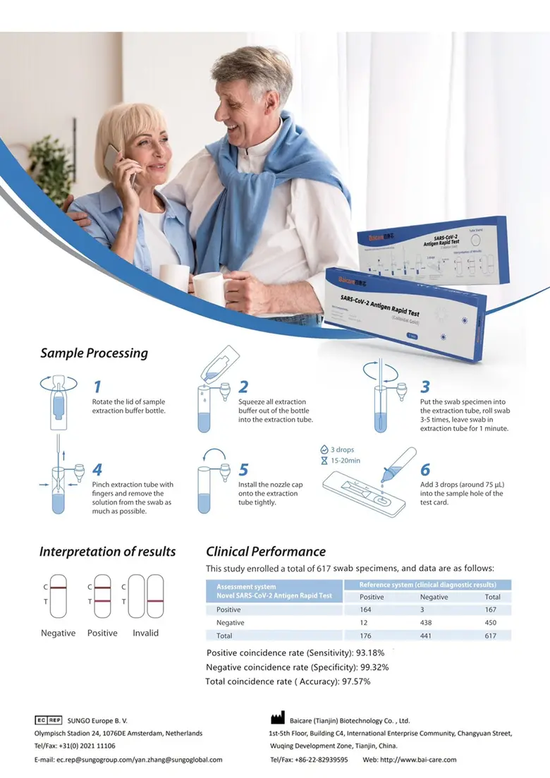 'SMD' เผย อย.อนุมัตินำเข้าชุดตรวจคัดกรองโควิค-19 (ATK) แบรนด์ Baicare  ตุนออเดอร์ภาครัฐ-เอกชน วางเป้าจำหน่าย ATK มากกว่า 100 ล้านบาท ในปีนี้