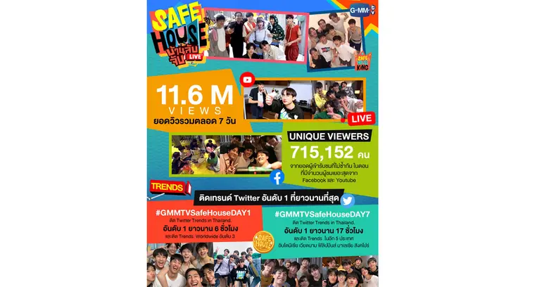 รายการ "SAFE HOUSE บ้านลับ จับ LIVE" กระแ...