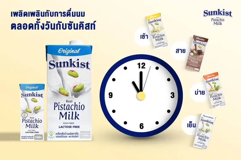 เคยไหม? รู้สึกติดการดื่มกาแฟ ชานมไข่มุก ช...