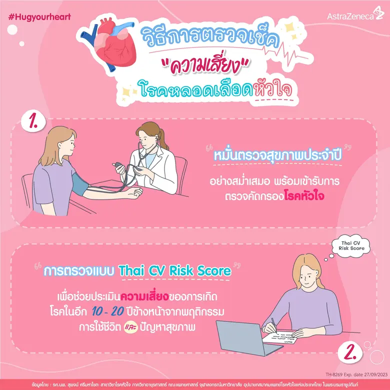 "หัวใจ" อวัยวะขนาดเล็กเท่ากำปั้น แต่มีควา...