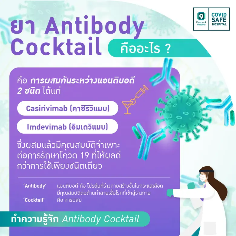 Antibody Cocktail ยารักษา COVID-19 ความหวังใหม่กับการพลิกฟื้นวิกฤตโรคระบาด