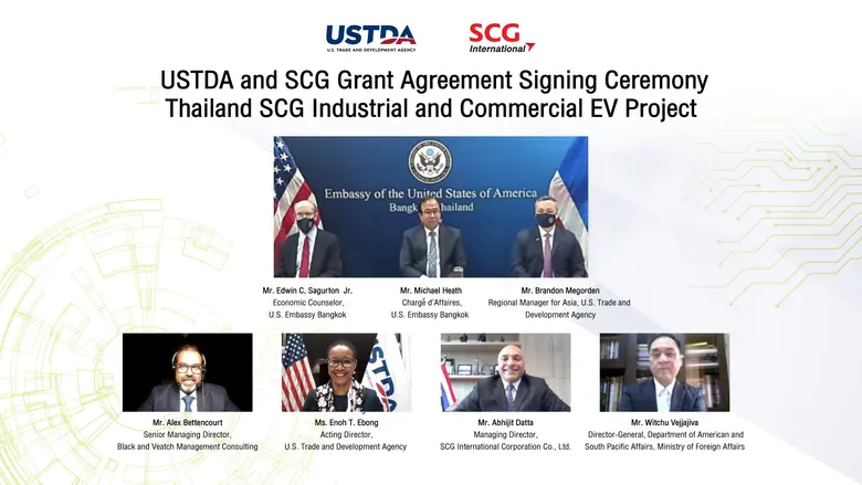 บริษัท เอสซีจี อินเตอร์เนชั่นแนล คอร์ปอเร...