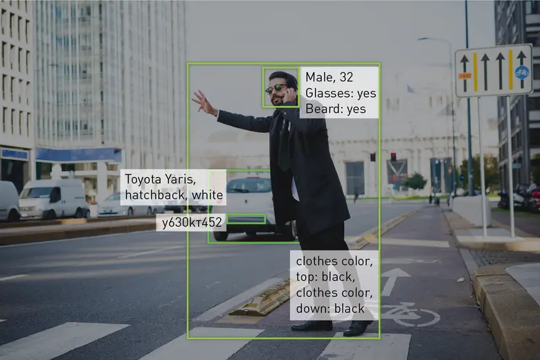 ในวันนี้ NtechLab ผู้นำด้านการวิเคราะห์ปร...