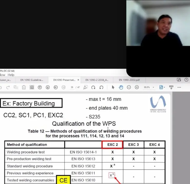 ฝ่ายเทคโนโลยีงานเชื่อม สถาบันนวัตกรรมเทคโ...