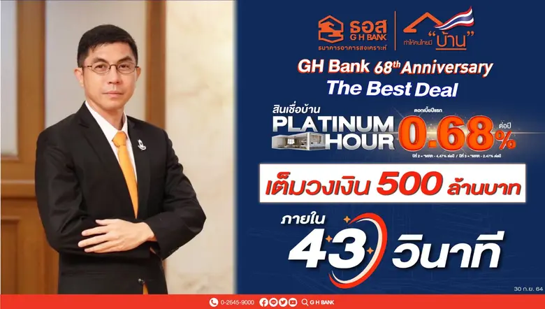 ธนาคารอาคารสงเคราะห์ เผยผลจองสิทธิ์โปรโมช...
