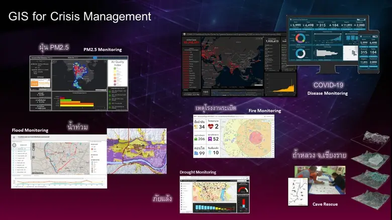ESRI หนุนใช้เทคโนโลยี GIS จัดการภัยพิบัติ รับมือเหตุฉุกเฉินครบวงจร  ชูประสิทธิภาพวิเคราะห์ข้อมูลด้วยแผนที่เชิงลึก หนึ่งกุญแจสำคัญแก้โจทย์โควิด-19