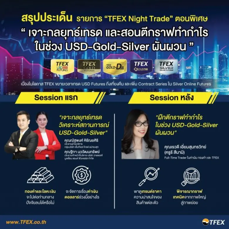 เนื่องจากช่วงปลายเดือนกันยายน TFEX มีข่าวดีให้กับนั...