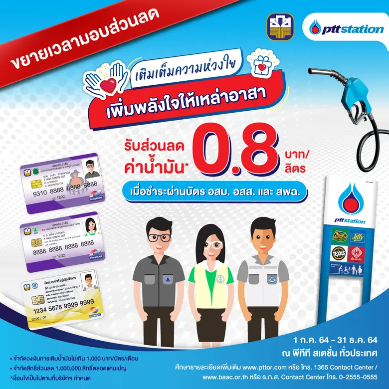 โออาร์ ร่วมกับ ธ.ก.ส. ขยายเวลาการมอบส่วนล...