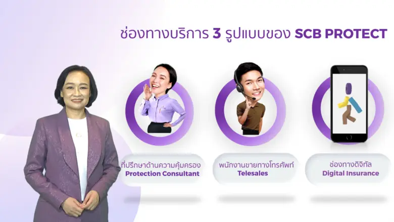 ไทยพาณิชย์ โพรเทค เปิดตัวประกันออนไลน์ คุ้มค่า คลิกง่าย ได้จริง  จัดเต็มโปรโมชั่นสุดคุ้ม ประเดิมแจกฟรีประกันชีวิต 2 ล้านสิทธิ์  คุ้มครองการเสียชีวิตรวมโควิด-19