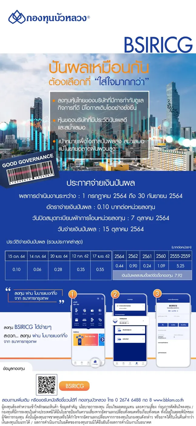 รายงานข่าวจาก บริษัทหลักทรัพย์จัดการกองทุ...