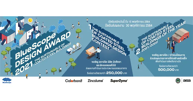 บริษัท เอ็นเอส บลูสโคป (ประเทศไทย) จำกัด ...