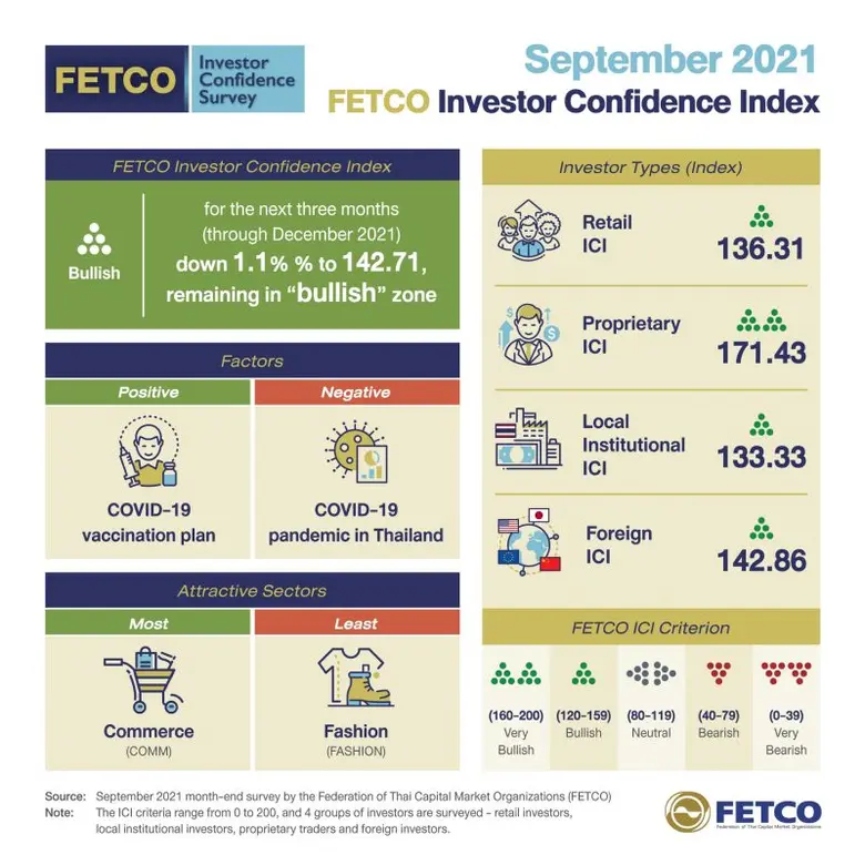 นายไพบูลย์ นลินทรางกูร ประธานกรรมการสภาธุ...