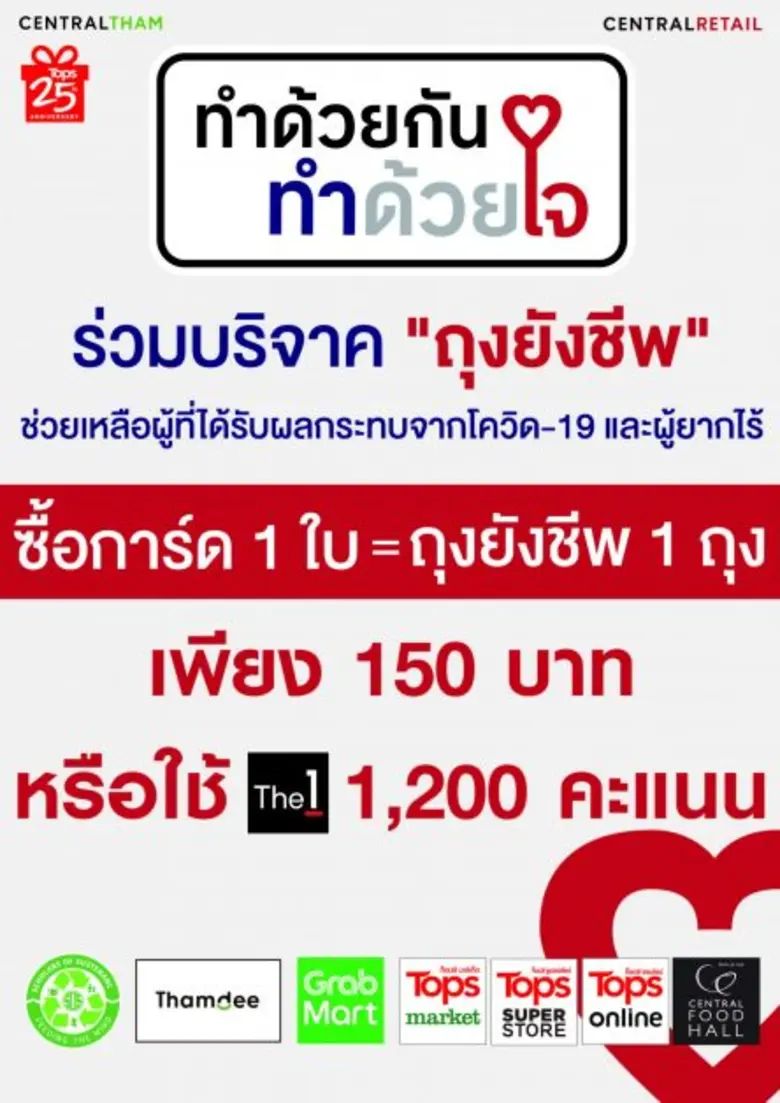 แม้ภาพรวมของสถานการณ์ COVID-19 ภายในประเท...