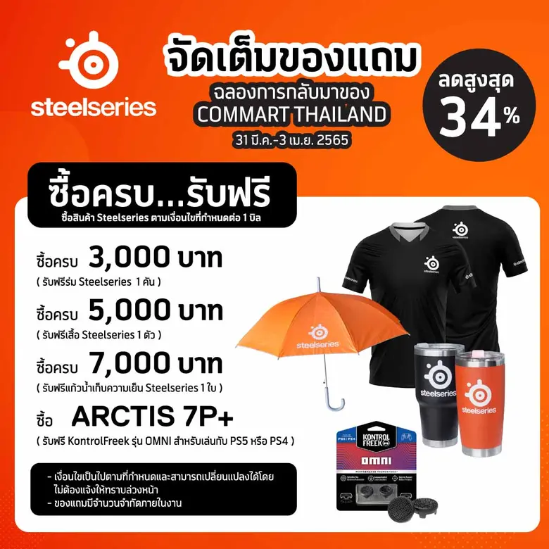 บริษัท อาร์ทีบี เทคโนโลยี จำกัด ผู้นำเข้า...