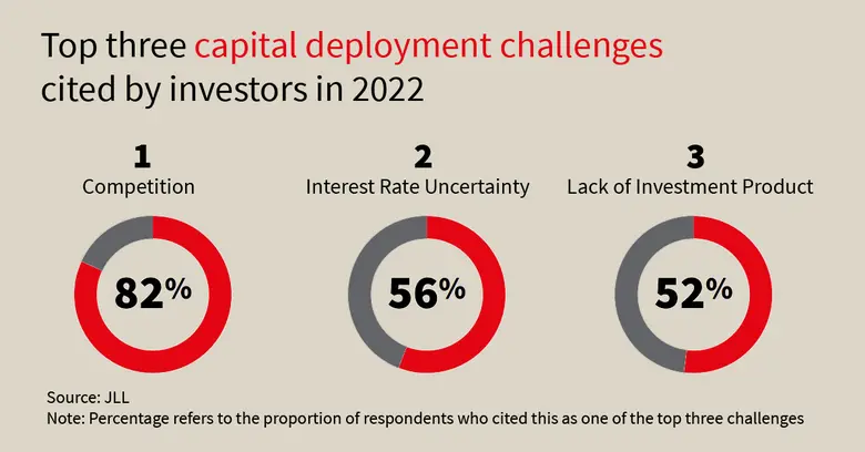 ผลการสำรวจความคิดนักลงทุนล่าสุดจากบริษัทท...