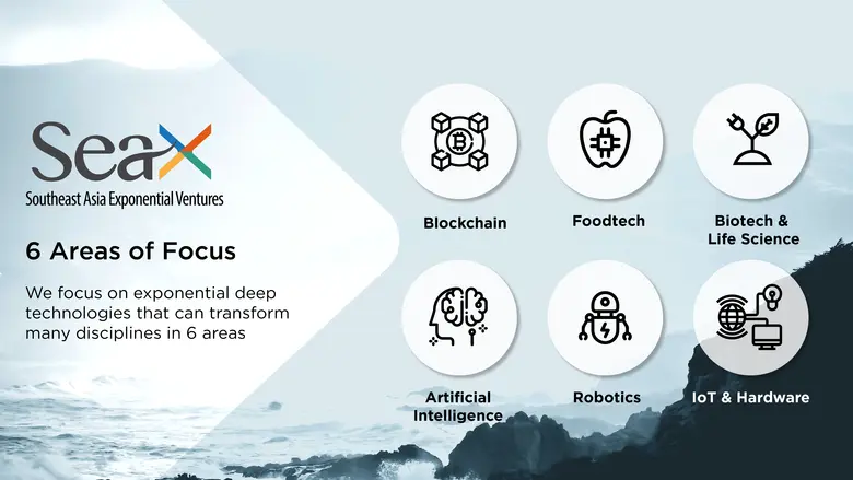 SeaX Ventures Launches $60 Million Fund II to Help International Startups Expand in Southeast Asia