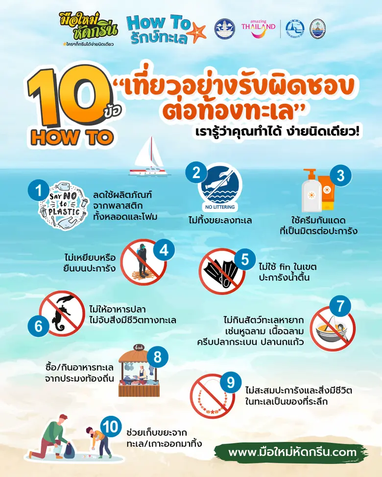 ททท. ผนึกพันธมิตรจัดกิจกรรมรณรงค์นักท่องเที่ยวสายกรีน  เผย How To หนุนนักเดินทางสายพันธุ์ใหม่ "มือใหม่หัดกรีน" เที่ยวไทยใส่ใจและรับผิดชอบ