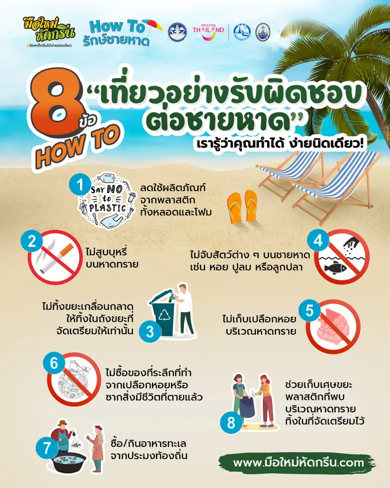 ททท. ผนึกพันธมิตรจัดกิจกรรมรณรงค์นักท่องเที่ยวสายกรีน  เผย How To หนุนนักเดินทางสายพันธุ์ใหม่ "มือใหม่หัดกรีน" เที่ยวไทยใส่ใจและรับผิดชอบ