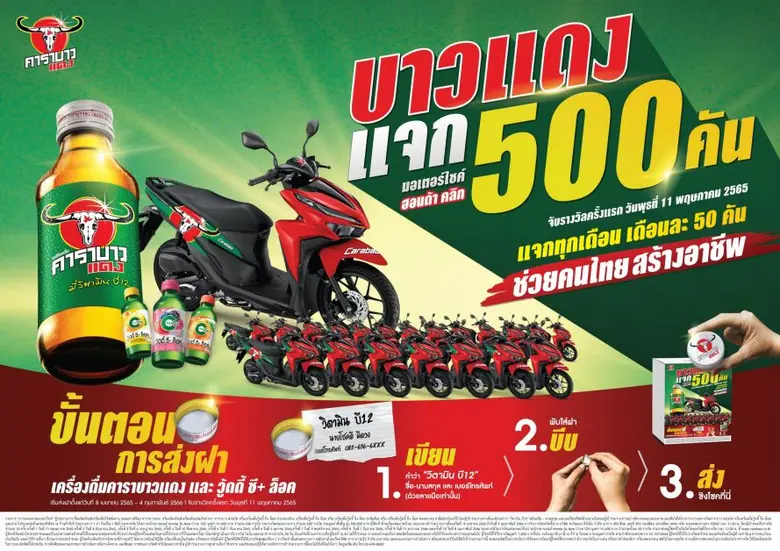 "คาราบาวแดง" จัดหนัก เปิดตัวโปรโมชั่นแห่งปี "บาวแดง แจกมอเตอร์ไซค์ 500 คัน"  พร้อมประกาศตรึงราคา "คาราบาวแดง" 10 บาท ช่วยคนไทยลดค่าครองชีพ