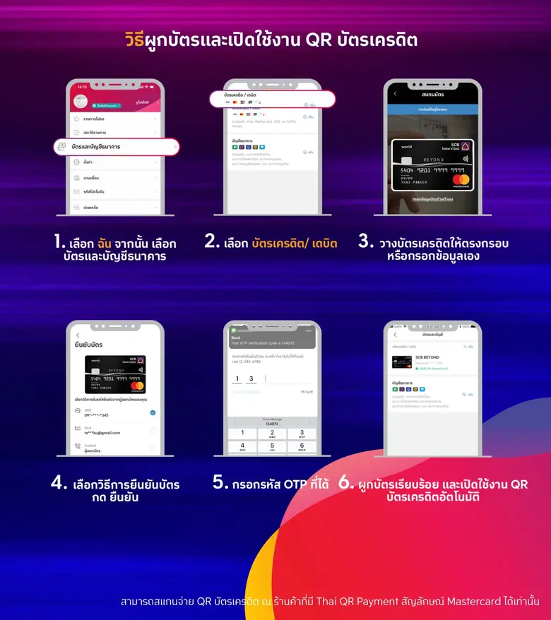 ดอลฟิน วอลเล็ท ส่งแคมเปญ DOLFIN, DOUBLE FIN รับคืนสุดฟินสูงสุด 200 บาท เมื่อสแกนจ่ายผ่าน QR บัตรเครดิต