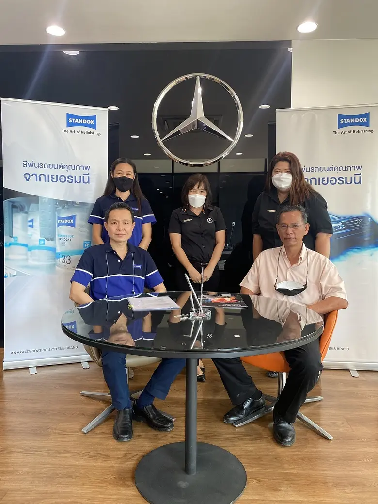 สีพ่นรถยนต์ สแตนดอกซ์ (Standox) จาก แอ็กซ...