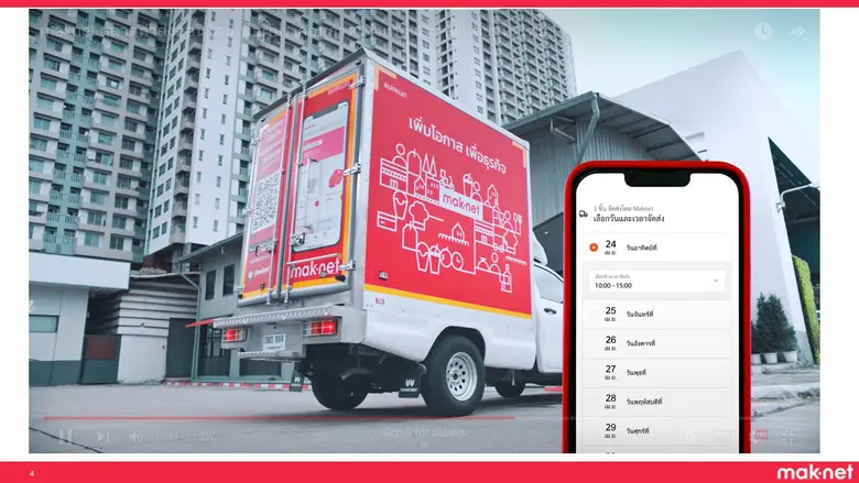 "แม็คโคร" ปั้น 'maknet' แอปพลิเคชัน ศูนย์กลางตลาดค้าส่งออนไลน์เพื่อผู้ประกอบการ มุ่งสู่แพลตฟอร์ม B2B Marketplace อันดับ 1 ของไทย