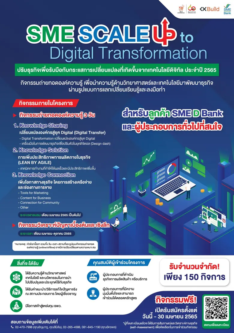 SME D Bank จับมือ มจธ. เติม 'เทคโนโลยี-นวัตกรรม' เสริมแกร่งเอสเอ็มอีไทย เดินหน้าโครงการ Scale Up ปี 4 ยกระดับเติบโตยั่งยืนตามแนวทาง BCG Model