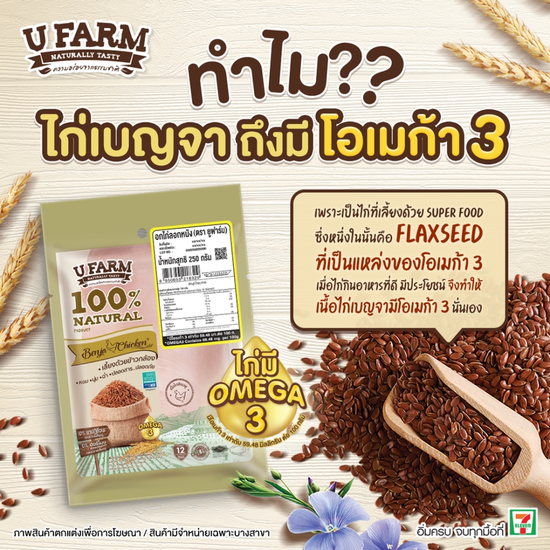 Benja Chicken เสิร์ฟ 'อกไก่ลอกหนัง' โอเมก้า 3-โปรตีนสูง แคลต่ำ หอม นุ่ม ฉ่ำ โดนใจสายสุขภาพ
