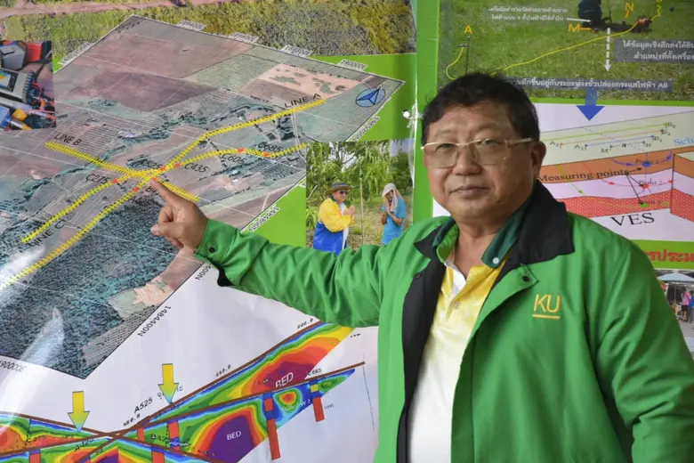 วช. ช่วยเกษตรกร ผลักดัน แนวทางการจัดการน้ำเพื่อการเกษตรด้วยเทคนิคการสำรวจแหล่งน้ำใต้ดินประสิทธิภาพสูง "สู้วิกฤตภัยแล้ง"