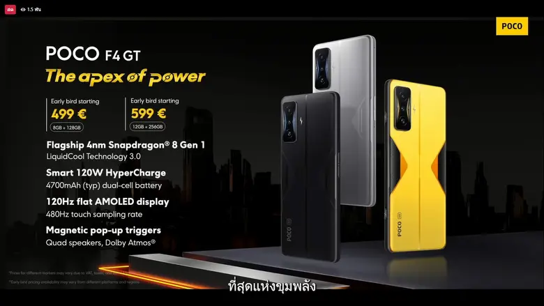 POCO แบรนด์เทคโนโลยียอดนิยมในกลุ่มคนรุ่นใ...