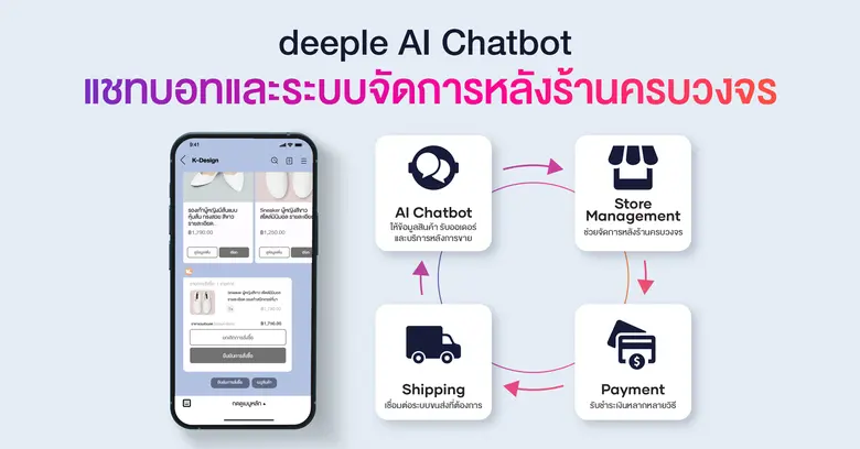deeple AI Chatbot (ดีเปิ้ล เอไอ แชทบอท) ห...