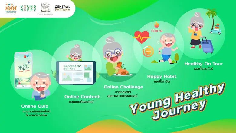 ยังแฮปปี้ จับมือ สสส. เนสท์เล่ และเซ็นทรัลพัฒนา เปิดตัวโครงการ "ยังเฮลธ์ตี้: สุขภาพดี ไม่สนวัย" ชูกิจกรรมออนไลน์เจาะวัยเก๋าหมื่นคนทั่วไทย สร้างสรรค์สังคมสูงวัยอย่างมีสุขภาพดี