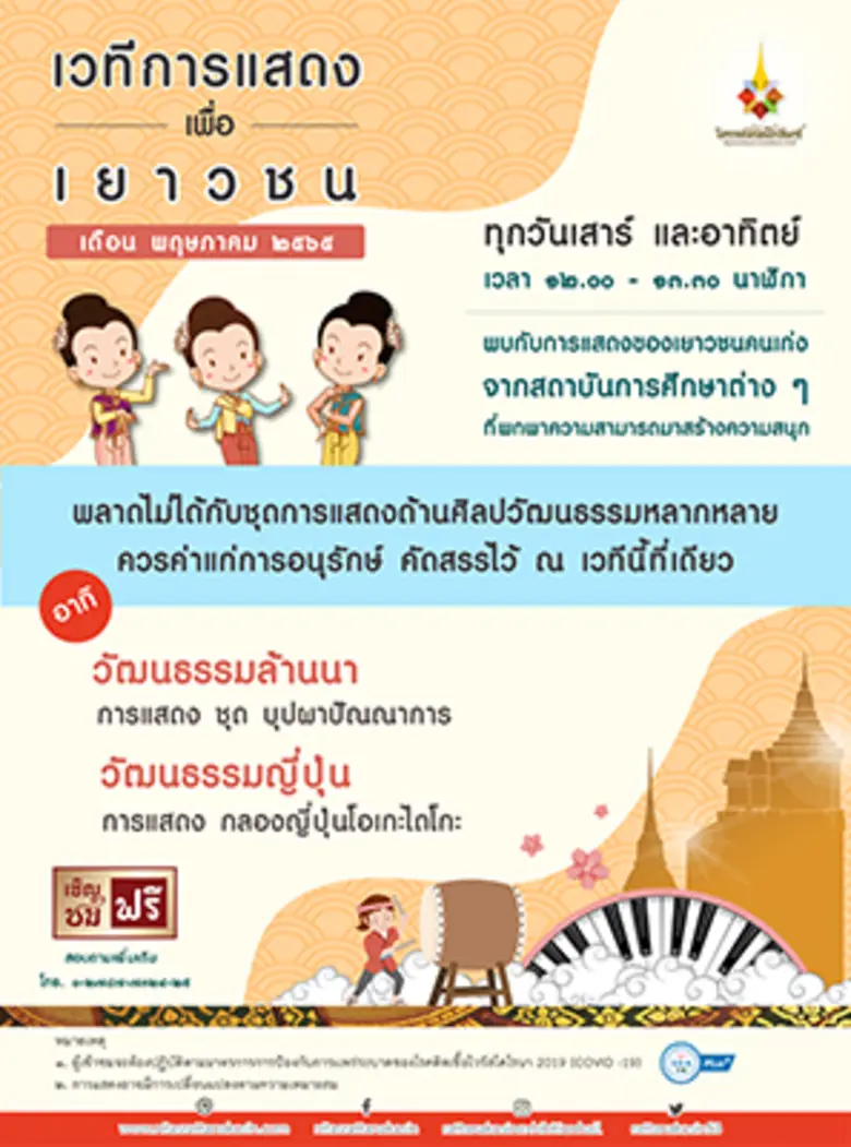 เวทีการแสดงเพื่อเยาวชน อาคารนิทรรศน์รัตนโ...