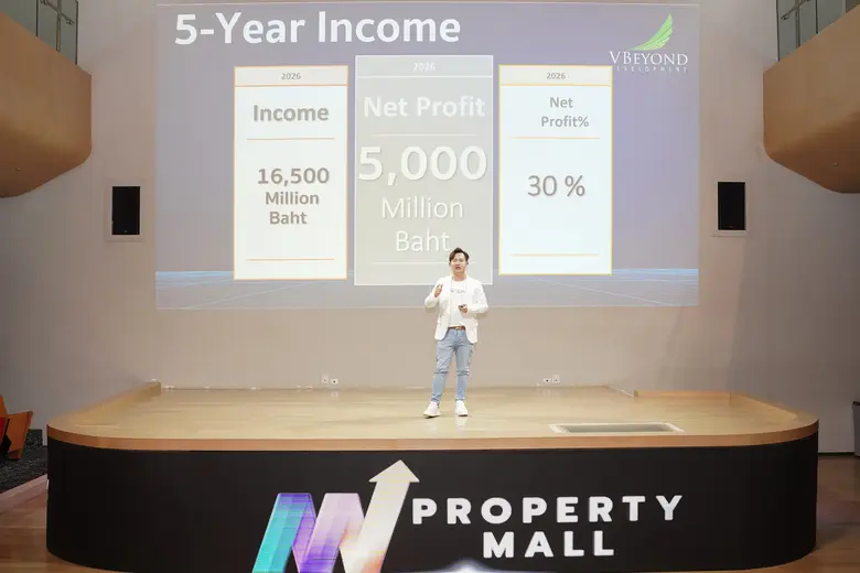 "วีบียอนด์" ทรานส์ฟอร์มธุรกิจสู่ Property Tech อย่างเต็มรูปแบบ จัดงาน "5 Years And Future Success With Vbeyond" พร้อมเตรียมเปิดตัวแพลตฟอร์ม AI อัจฉริยะ "Property mall" เร็วๆ นี้