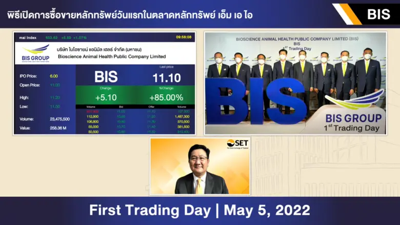 BIS เข้าเทรดวันนี้เปิดแรง 11.00 บาท เพิ่ม...