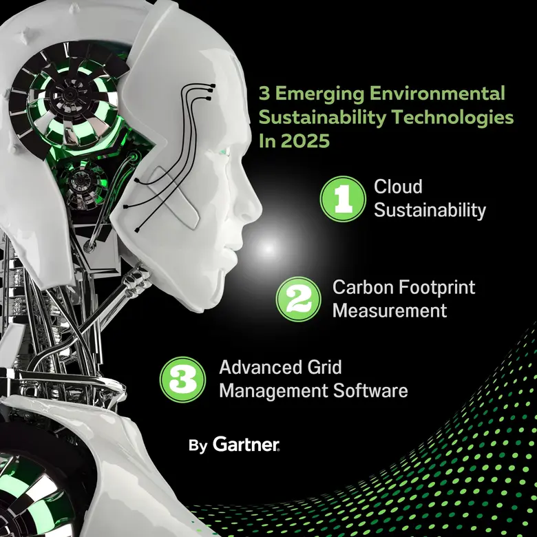 Cloud Sustainability, Carbon Footprint Me...
