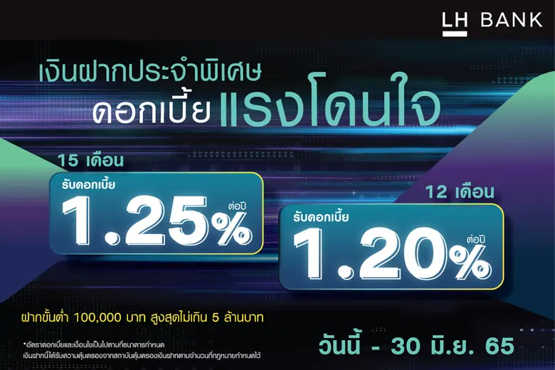 ธนาคารแลนด์ แอนด์ เฮ้าส์ จำกัด (มหาชน) (L...