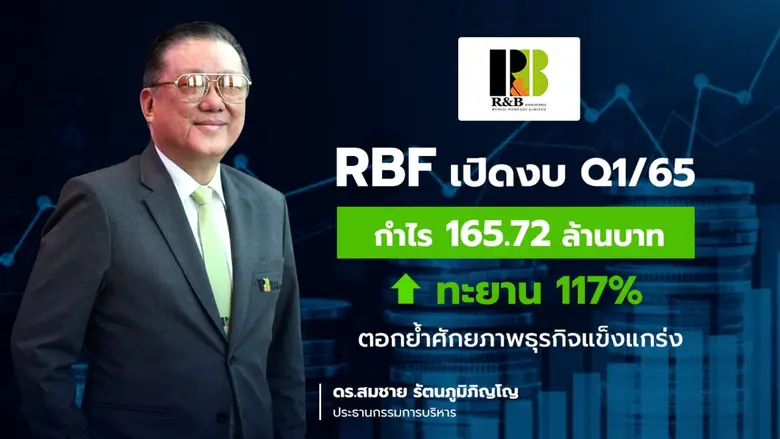 RBF ปลื้มผลประกอบการไตรมาสแรกปี 65 กำไรพุ...