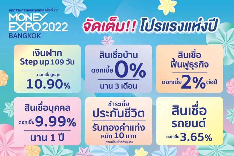 MONEY EXPO 2022 BANGKOK ทุ่มแคมเปญกู้บ้าน 0% นาน 3 เดือน เงินฝาก Step Up 10.90%  ลงทุน Cryptocurrency NFT DeFi Metaverse