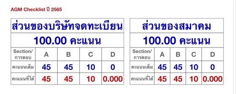 บริษัท ที เอส ฟลาวมิลล์ จำกัด (มหาชน) "TM...