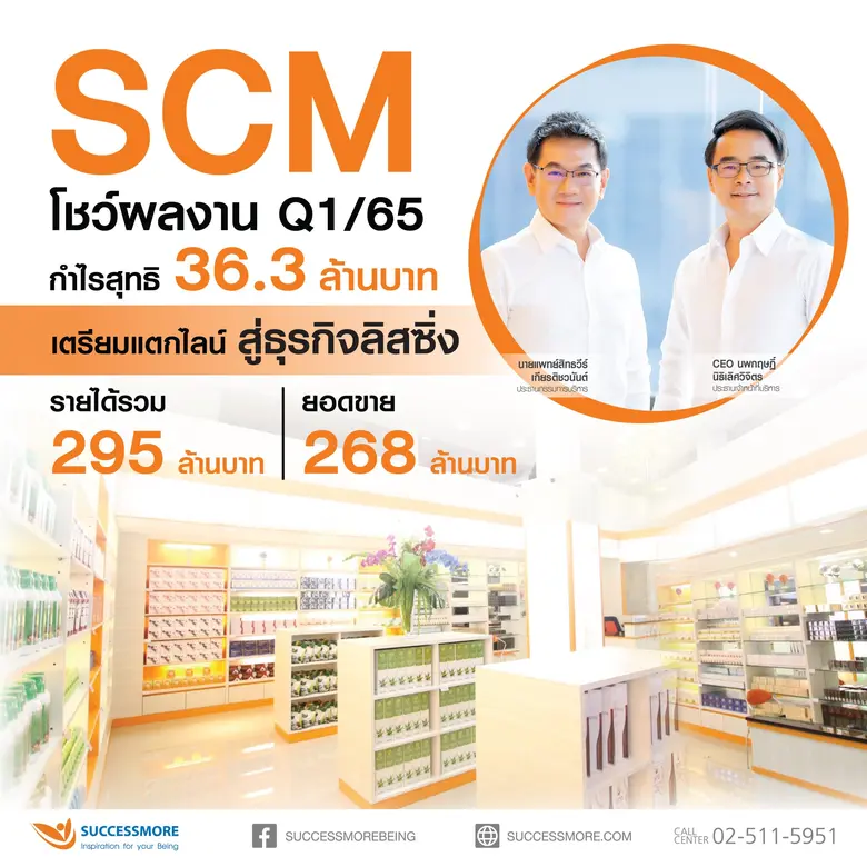 บมจ.ซัคเซสมอร์ บีอิ้งค์ "SCM" แจ้งผลการดำ...