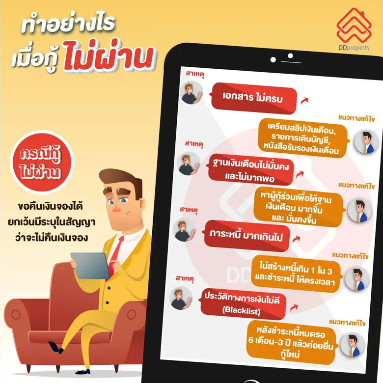 ท่ามกลางสถานการณ์ทางเศรษฐกิจที่รุมล้อมสัง...