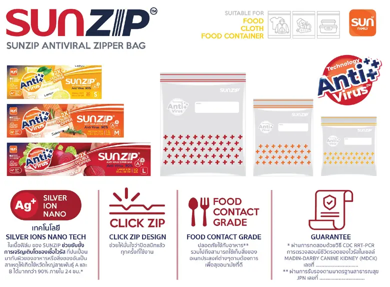 บริษัท ทานตะวันอุตสาหกรรม จำกัด (มหาชน) ผ...