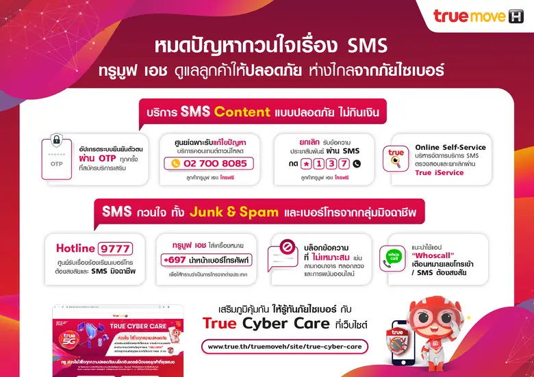 เชื่อว่าเกือบทุกคนต้องเคยหงุดหงิดใจกับปัญ...